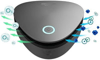 Cecotec Generador de Ozono Purificador de Aire Elimina Virus, Bacterias y Malos Olores TotalPure 1050 Ozone Portable. 3W, 20 Mg/H, Temporizador, 2 Modos, Carga con USB, Baterías 1800mAh