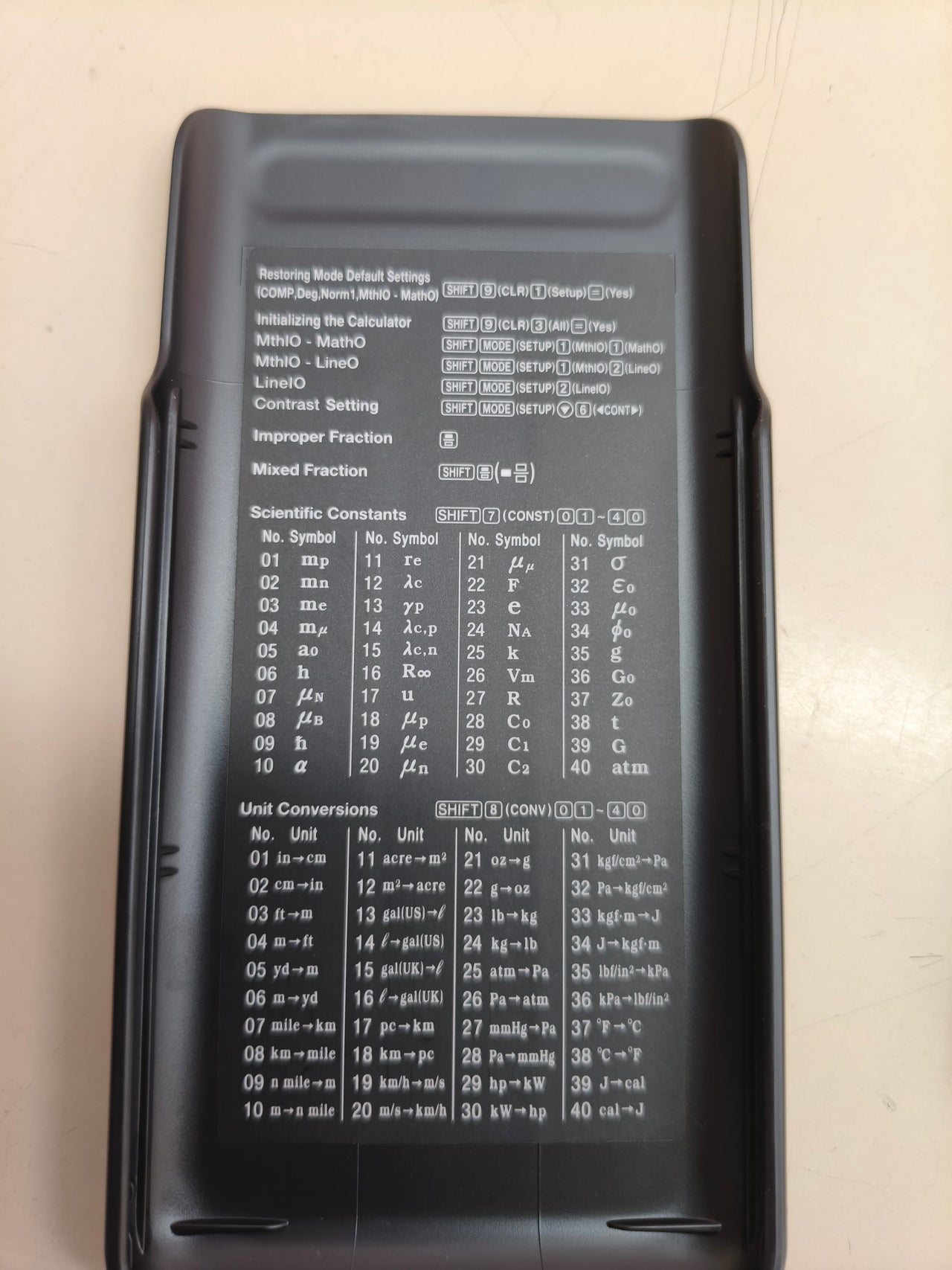 Calculadora científica Casio FX-991ES Plus-2 (negra)